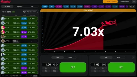 The Psychology Behind the Aviator Online Game Craze