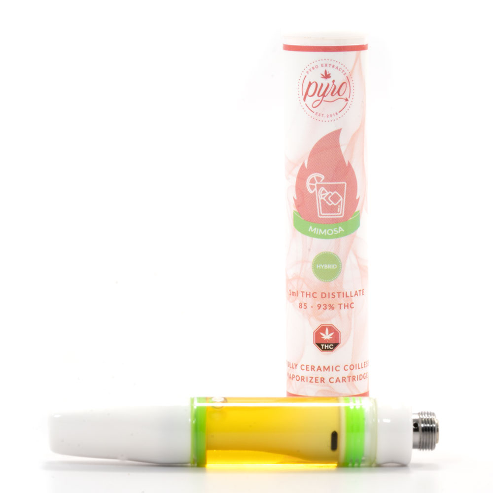 THC Vape Pen Market Growth and Statistics